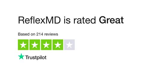 Reflexmd reviews. Things To Know About Reflexmd reviews. 